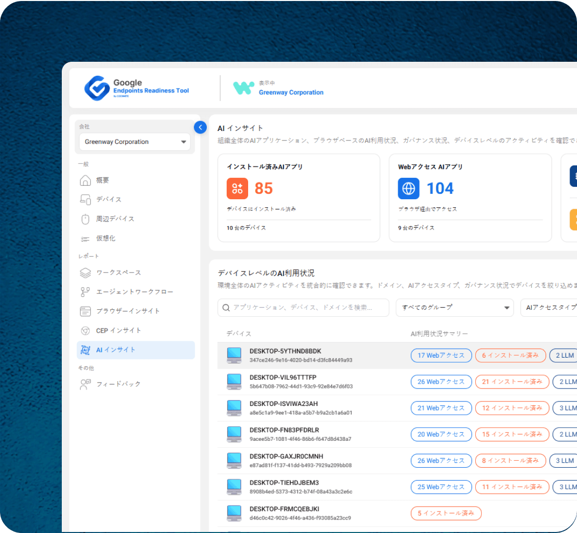 AIインサイト