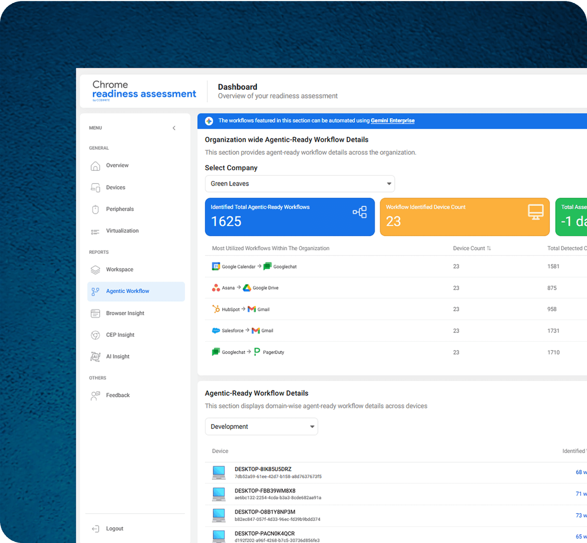 Agentic Workflows