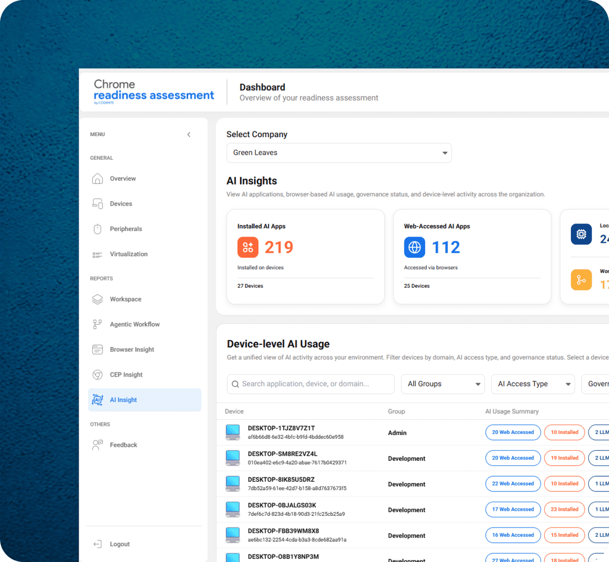 AI Insights