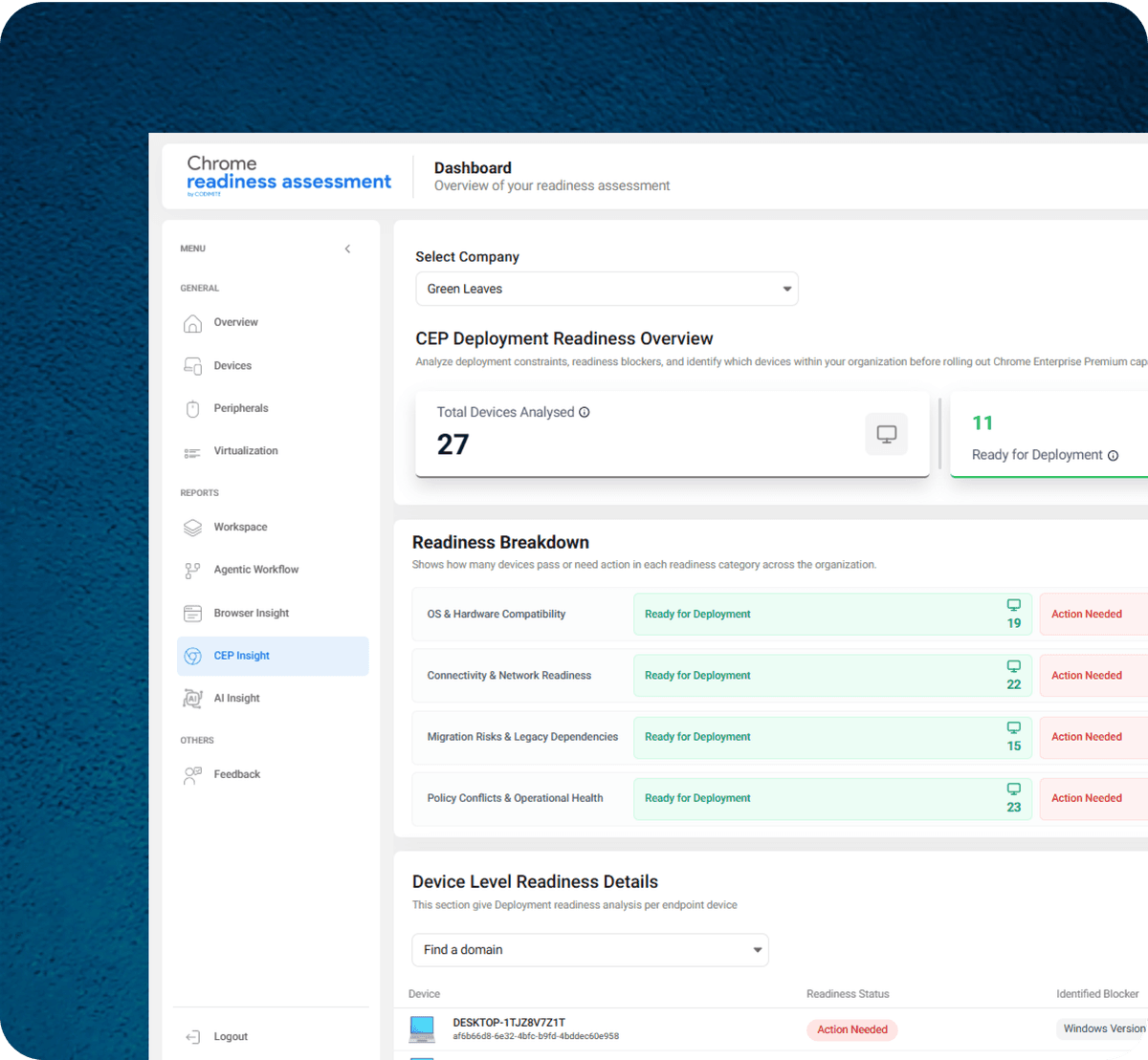 CEP Deployment Readiness Insights