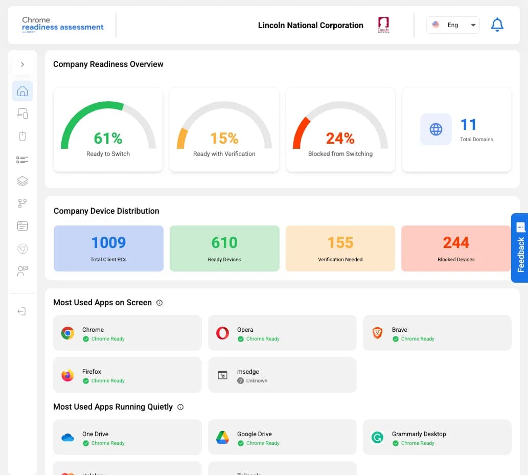 Partner dashboard preview