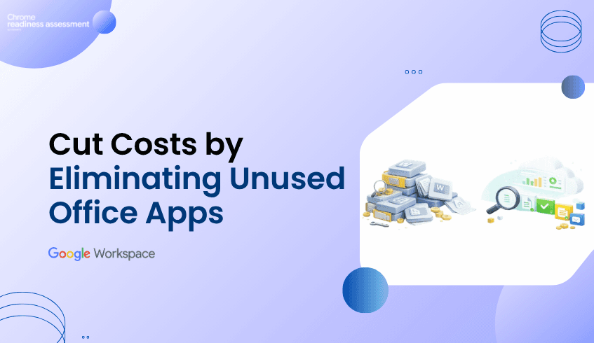 How Unused Office Applications Can Increase Productivity Software Costs