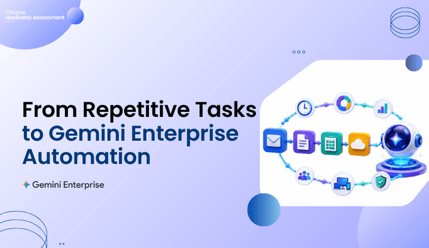 See Which Workflows Are Ready for Gemini Enterprise Automation