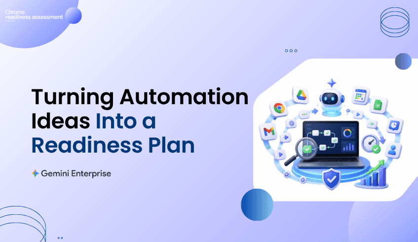 Turning Enterprise Workflow Automation Ideas Into a Readiness Plan